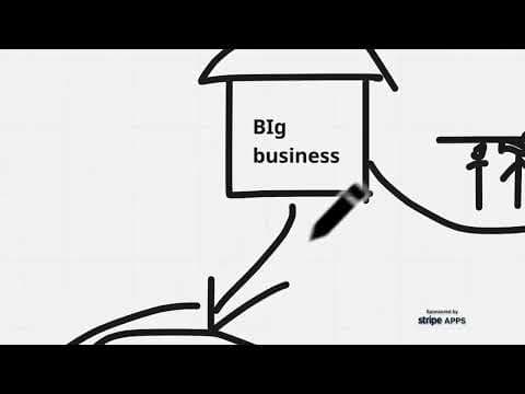 What Are Affiliate Programs? (Explained for Beginners)